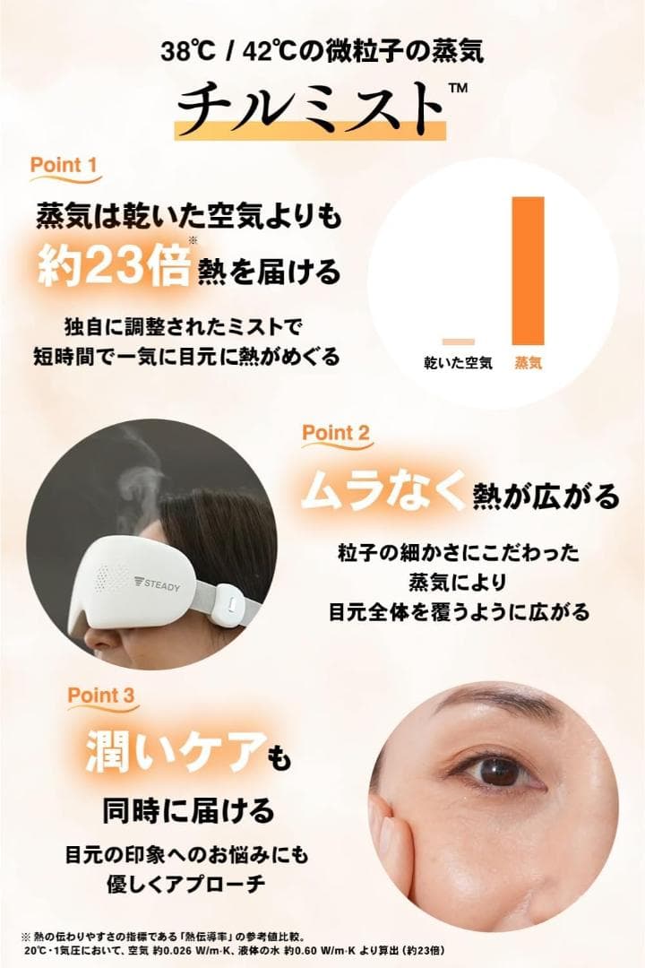 ●　蒸気アイウォーマー 【42°Cの蒸気×タッピング刺激】