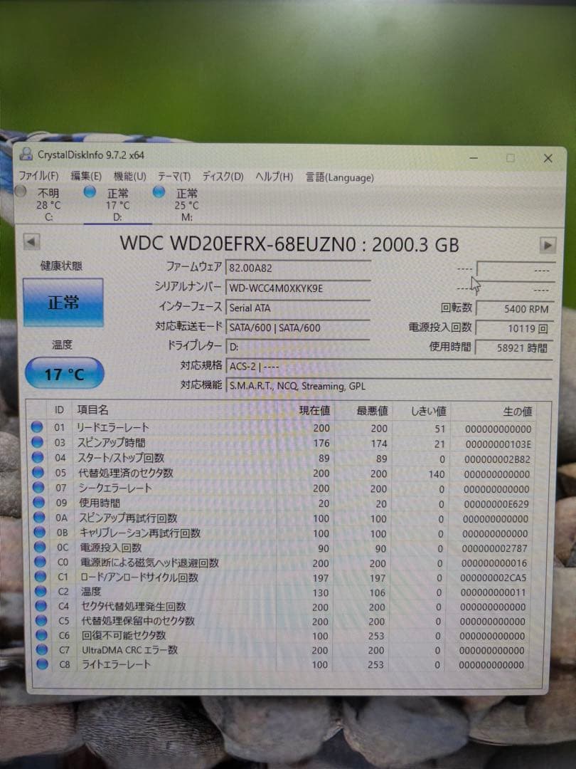 Synology DS218j HDD付き