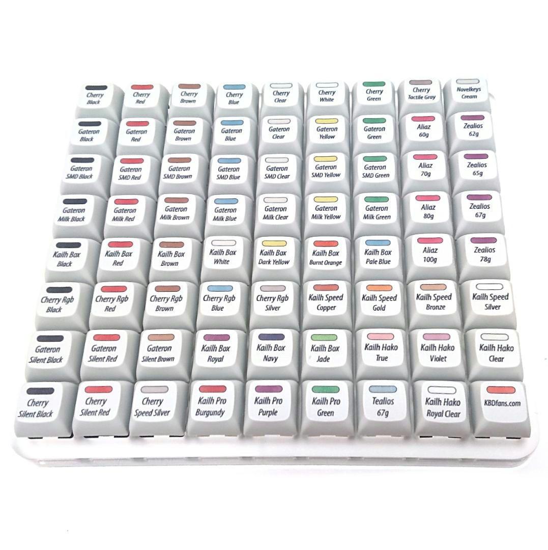 KBDfans 72キーメカニカルスイッチテスター