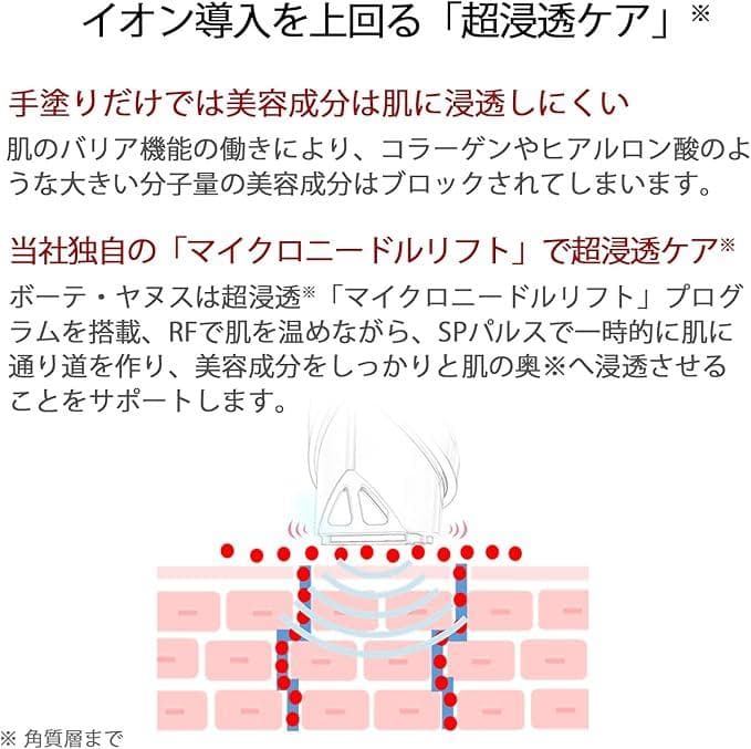 Klaricco マイクロニードルリフト 美顔器