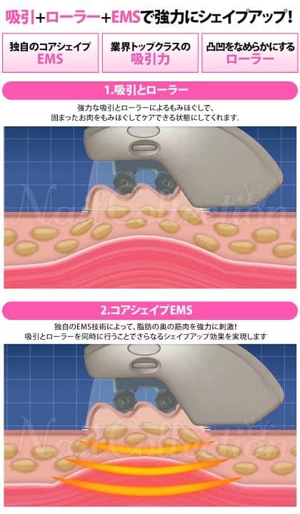 湘南美容外科共同開発☆メディライトスリム　家庭用シェイプアップ機器