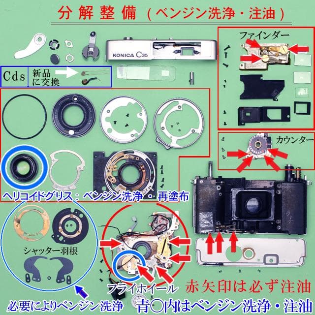 489-3　KONICAコニカC35 Ｅ＆Ｌ 分解整備済の完動美品
