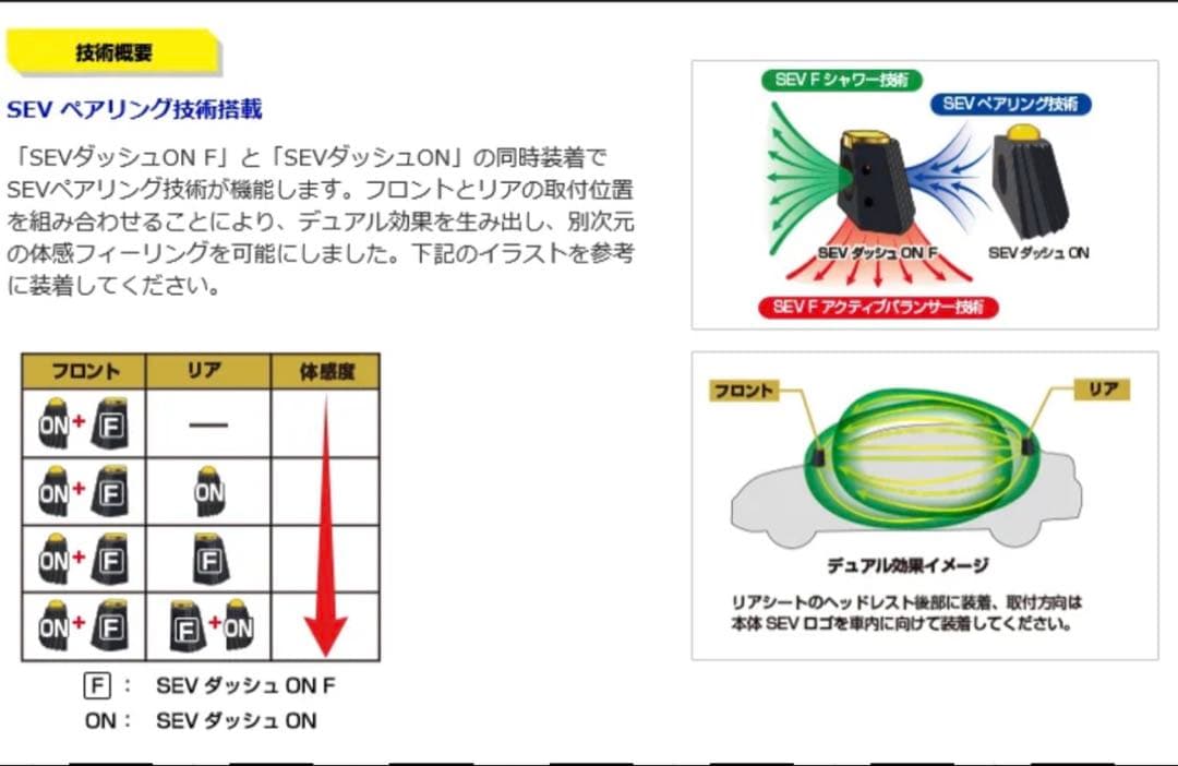 SEV ダッシュオン