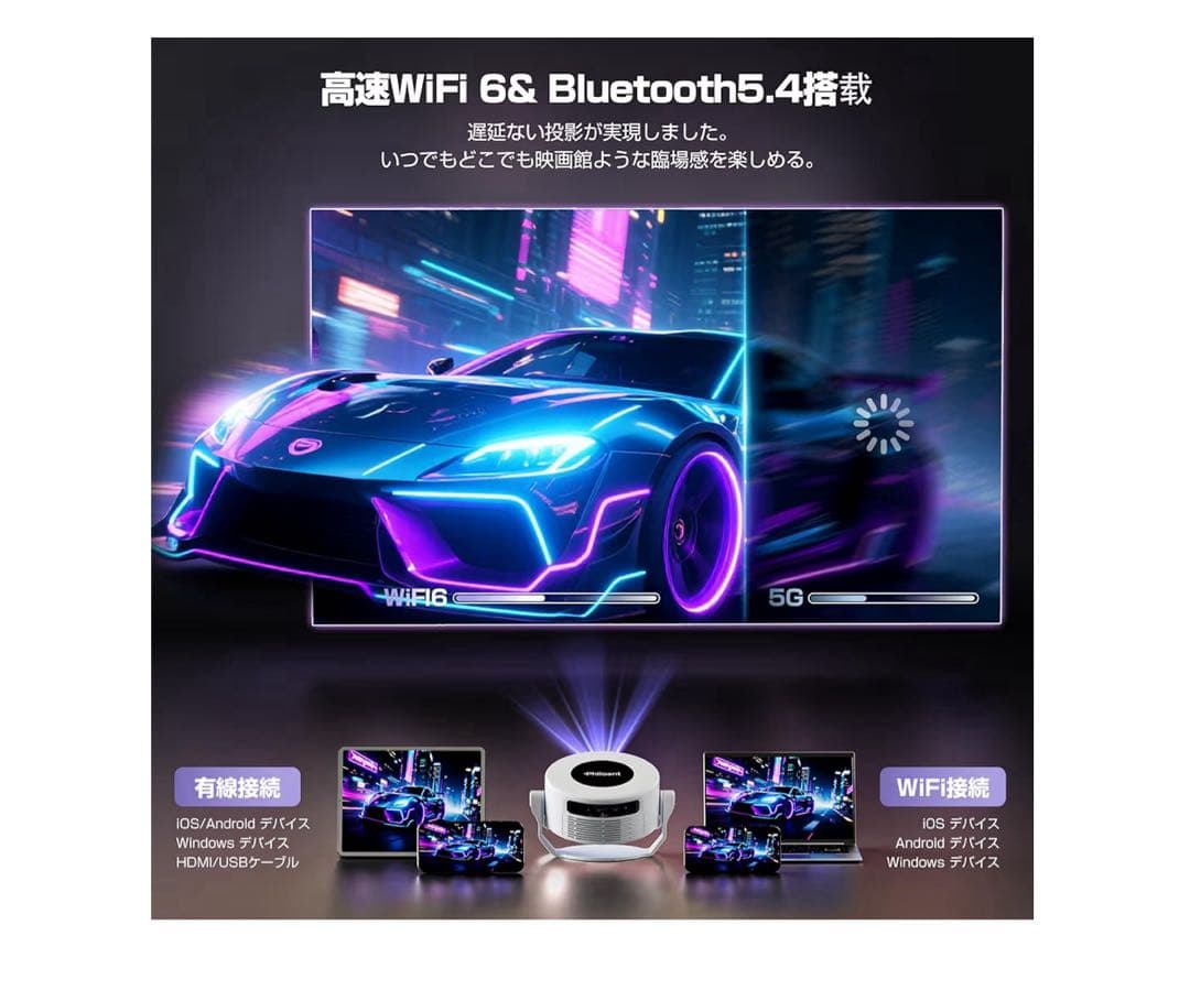 【大特価】Philoent スマートプロジェクター 1080P 8K対応