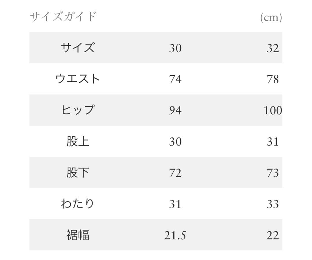 ロンハーマン　ディッキーズ　チノ　ワークチノパンツ
