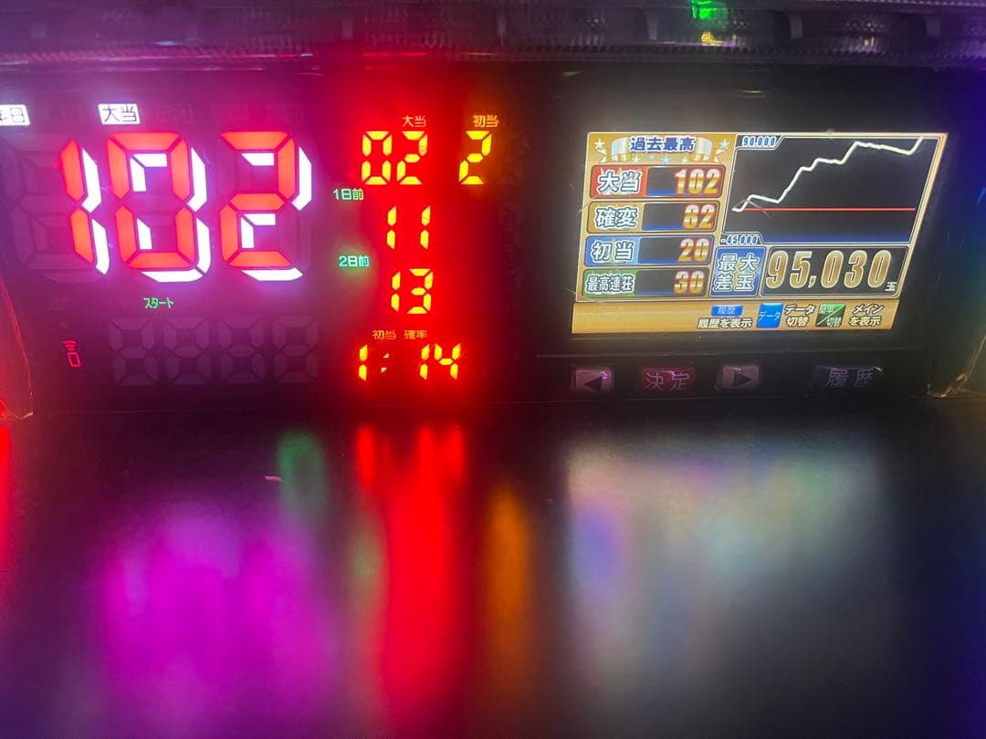 eダンジョンに出会いを求めるのは間違っているだろうかスマパチ実機