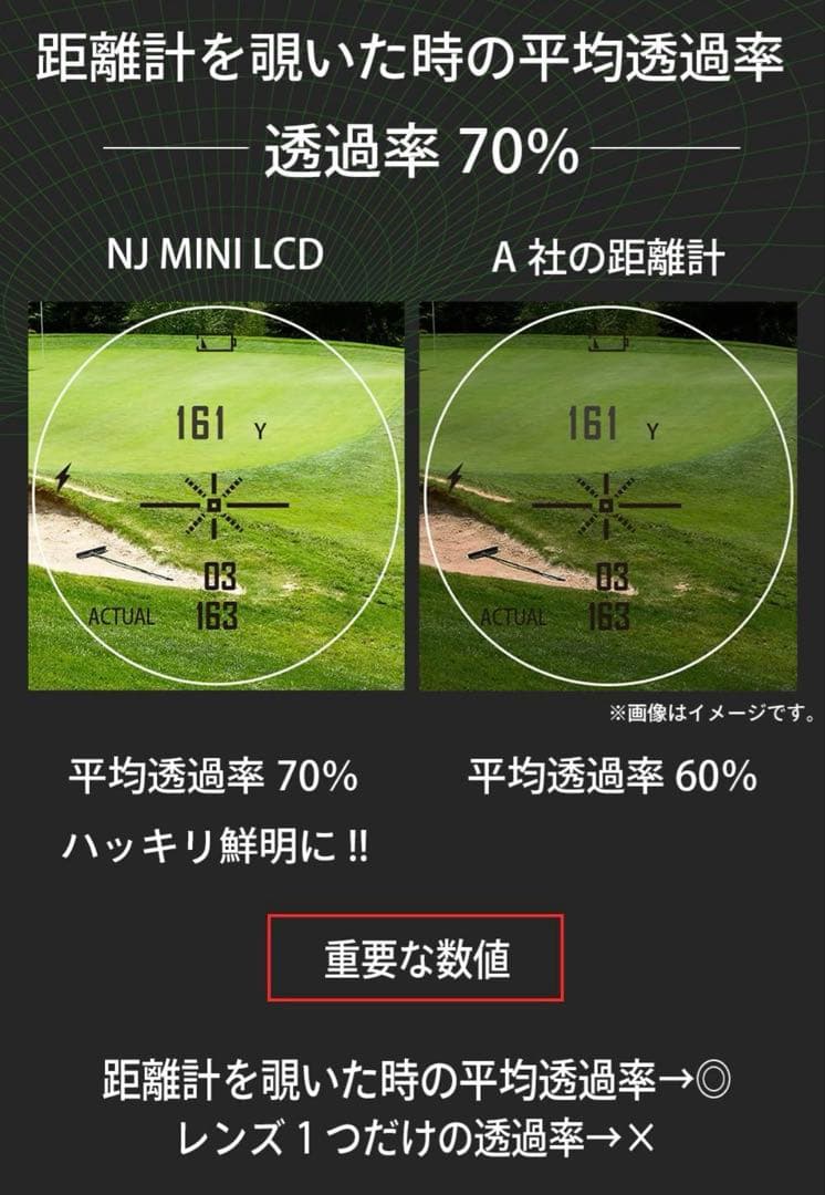 ninjor golf 距離計　NJ MINIシリーズ　OLED