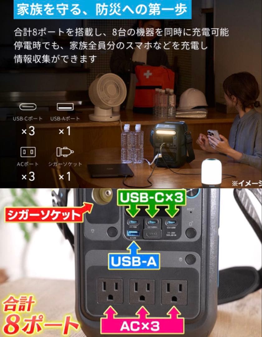 Ankerポータブル電源&ソーラーパネルセット/230Wh/8ポート