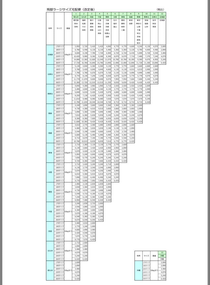 エバーグリーン　オライオン　ブラックローズ　71H+