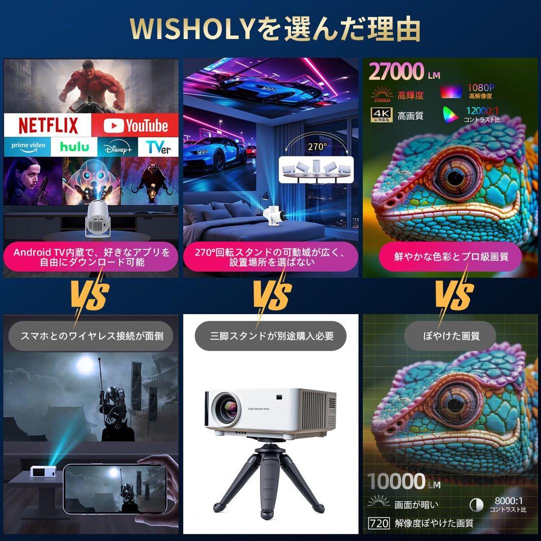 新品！プロジェクター　天井投影　小型　軽量　 家庭用　多機能接続