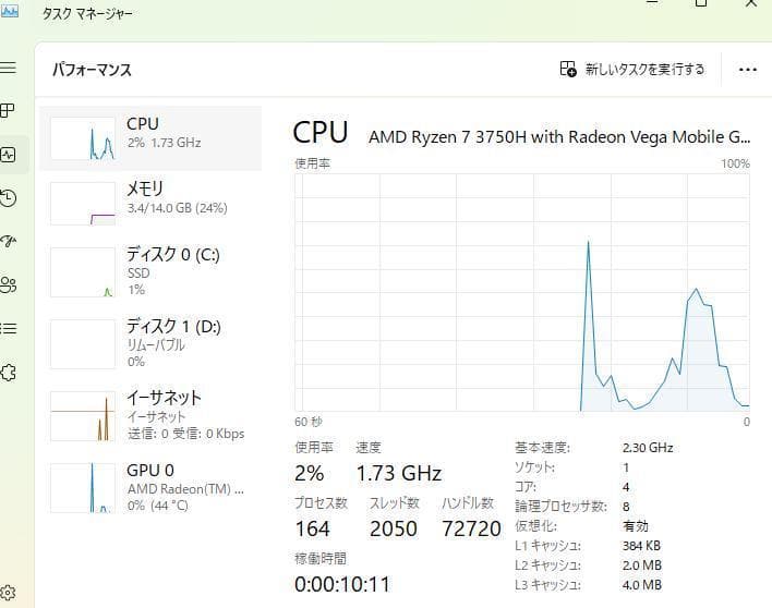 MINISFORUM UM700　RADEON Ryzen7 3750H