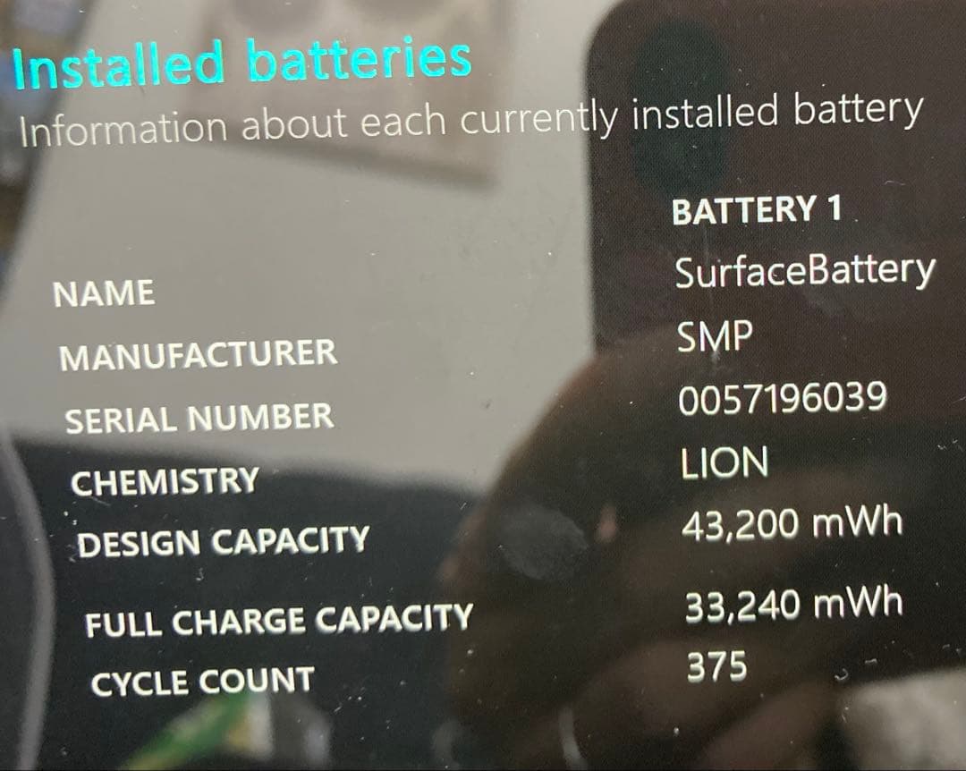 マイクロソフト Surface Pro 7 256GB キーボード 初期化済み