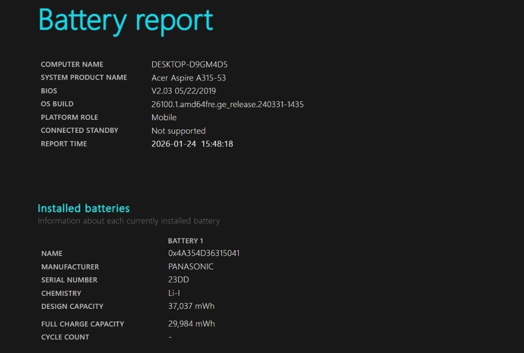Acer 　Win11　office2019 メモリ8GB　M.2 256GB