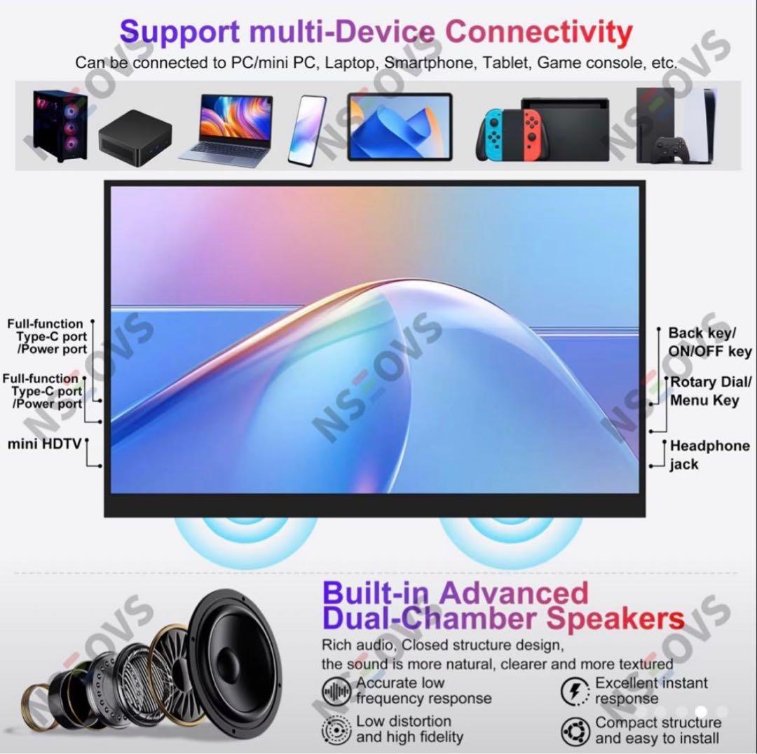 1回のみ使用NSEOVS 18.5インチポータブルモニターFHDモバイルモニター