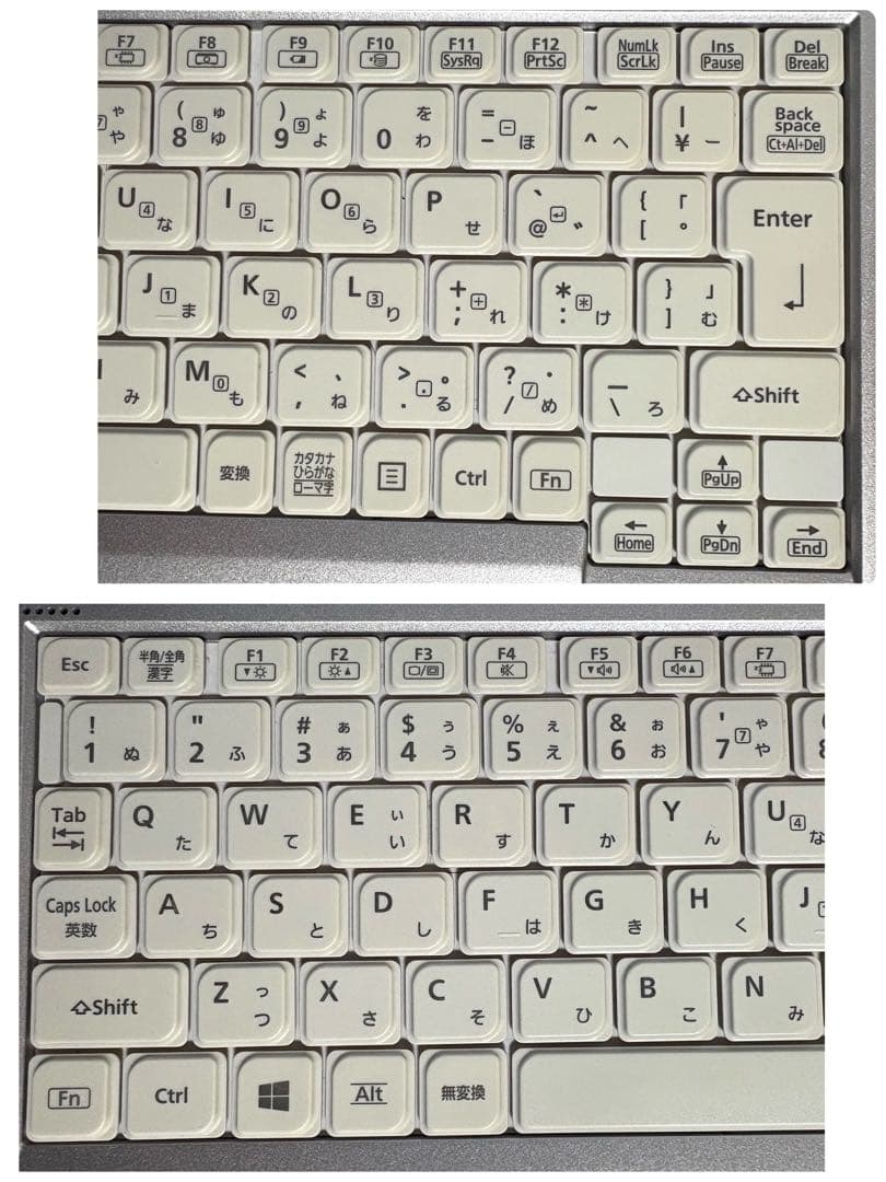 レッツノート CF-SV1/第11世代i5/16G/SSD256G㉑