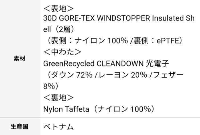 【新品、タグ付き、未開封】THE NORTH FACE バルトロライトジャケット