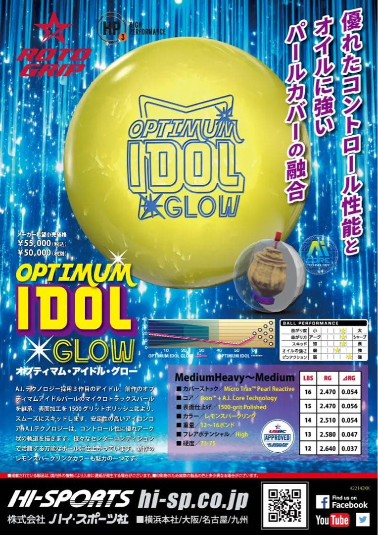 送料込み【新品】オプティマム・アイドル・グロー　15ポンド4オンス 1