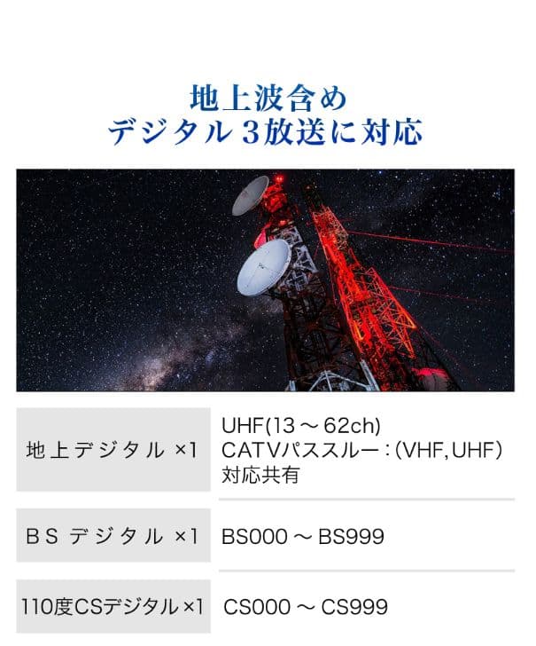 13日迄値下げ★安心配送★MAXZEN J32SK03 32V型 マクスゼン