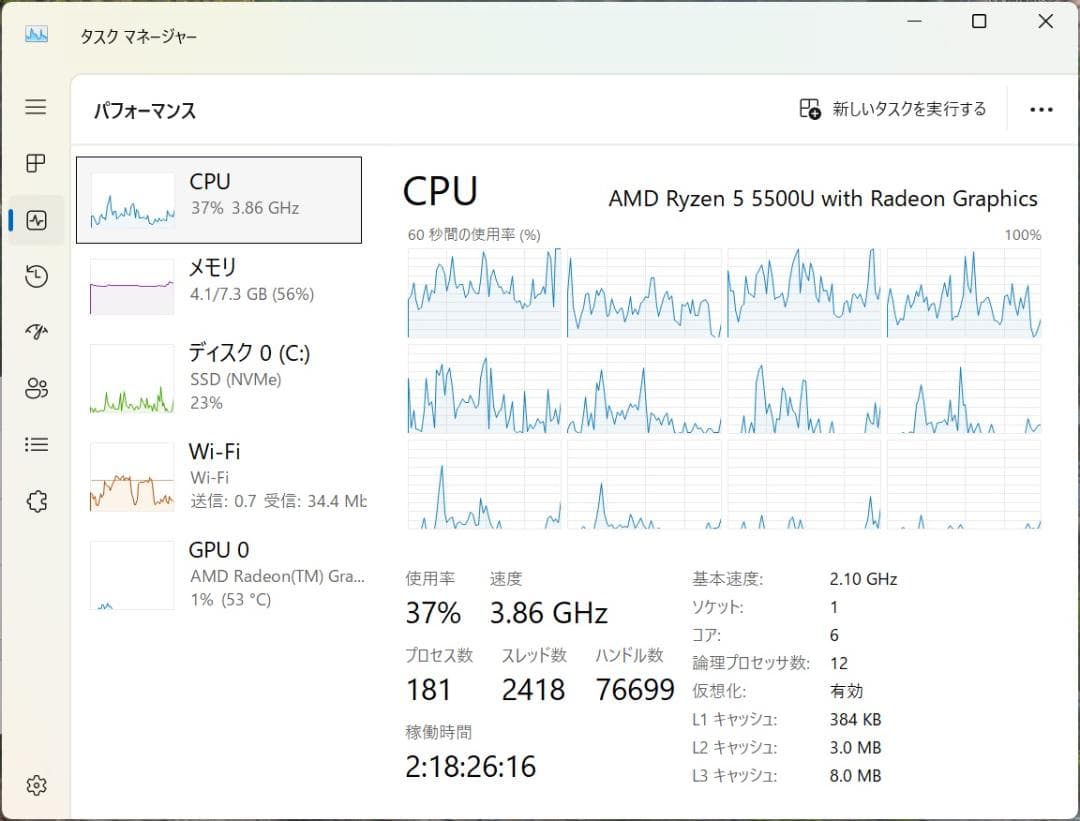 【美品・箱付】NECノートパソコン Ryzen5 5500U【Win11Pro】