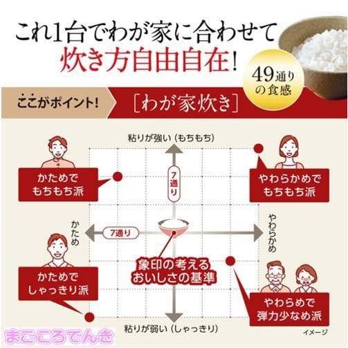 新品未開封 象印マホービン NW-MB07-BZ 圧力IH炊飯ジャー 4合 黒