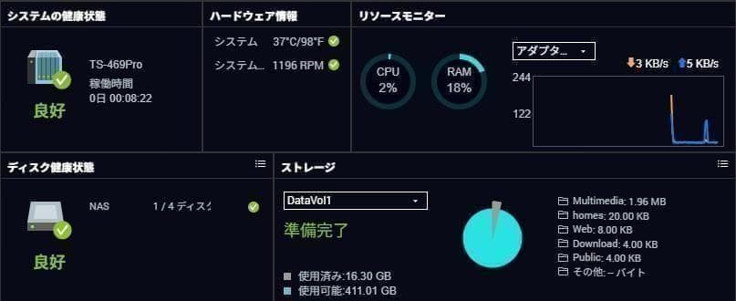 QNAP OEM NAS TS-469Pro同等品①