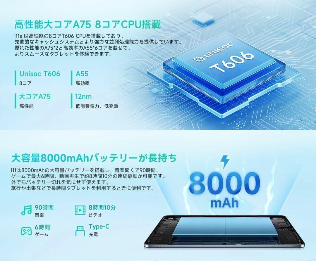 【Android15 タブレット IPS大画面 TDDIタッチスクリーン】