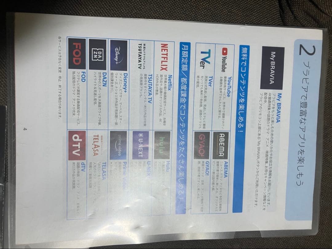 SONY ブラビア　85v 2021年式　4k