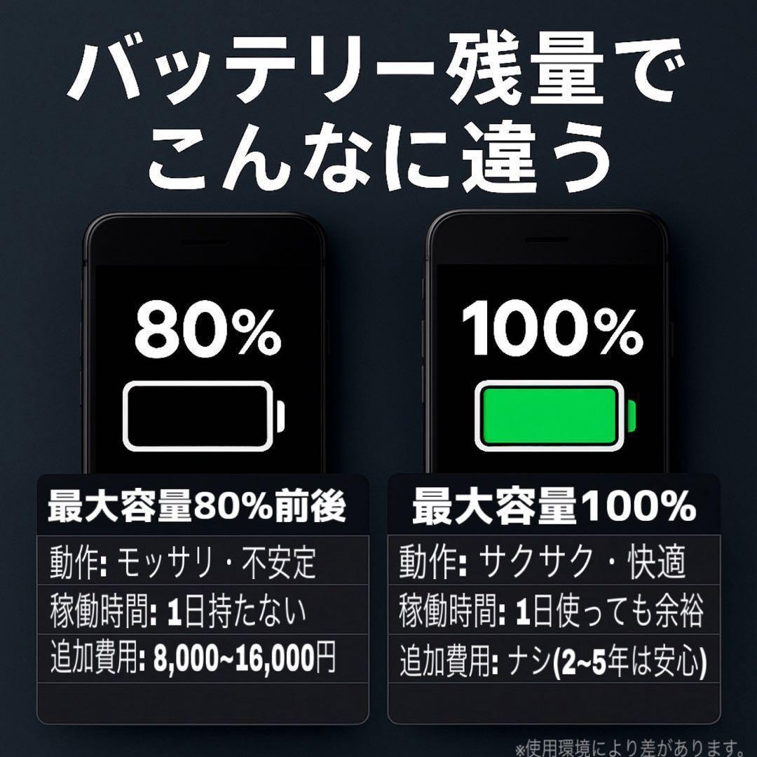 【整備済/保証付】iPhone11 256GB パープル｜SIMフリー