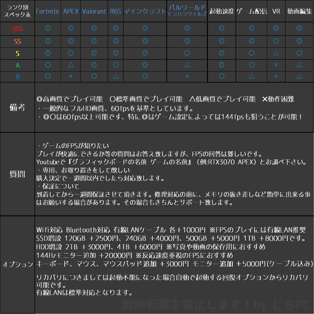 森あずみ RTX4070TiS/Ryzen 7/新品SSD1TB