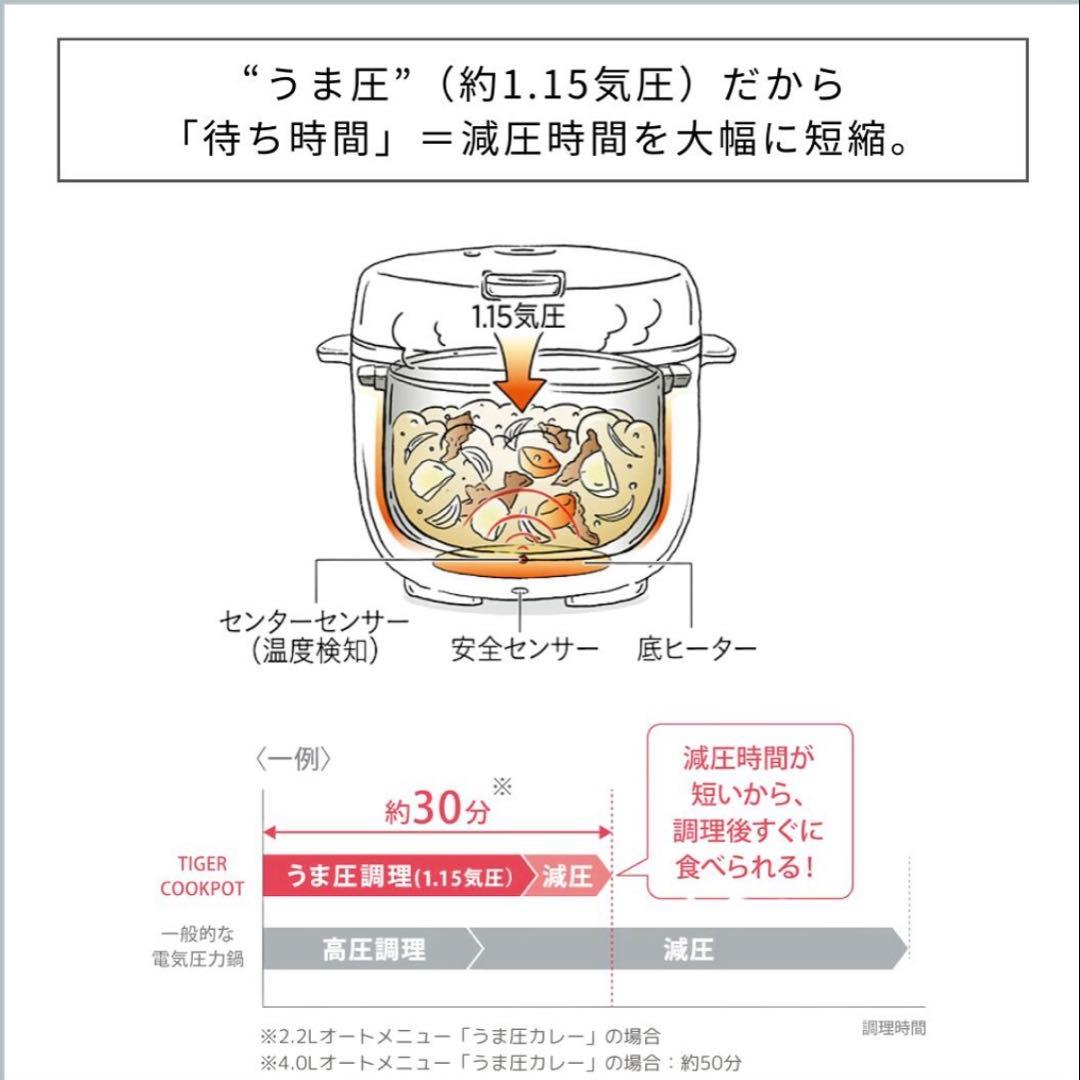 Tiger 電気圧力鍋 4.0Lタイプ COK-N400KM ブラック