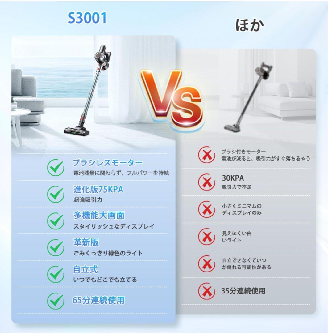 掃除機　コードレス掃除機　サイクロン式　3段吸引力　スティック　ハンディ　自立式