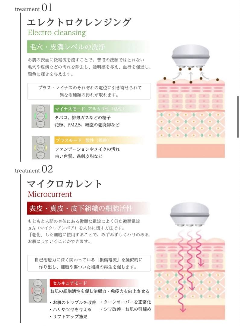 ベルガ TOP 美顔器 セルキュア４TPLUS セルキュア４TPLUS