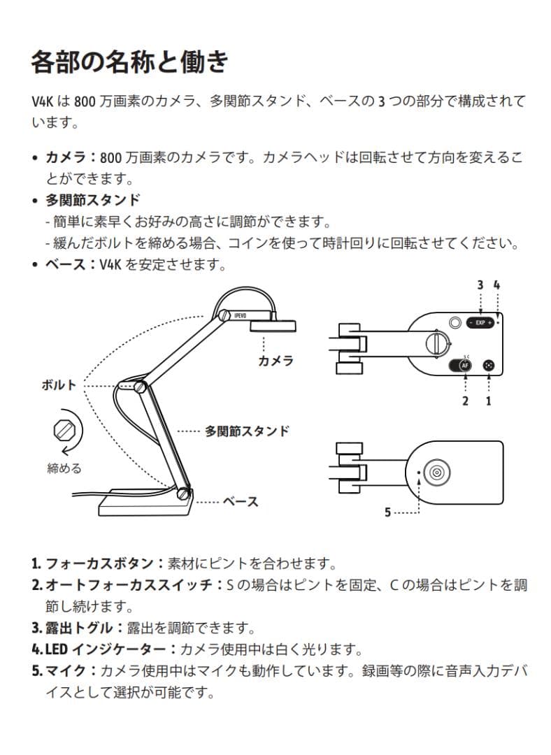【箱付美品】IPEVO V4K 書画カメラ オンライン授業Web会議 動作確認済