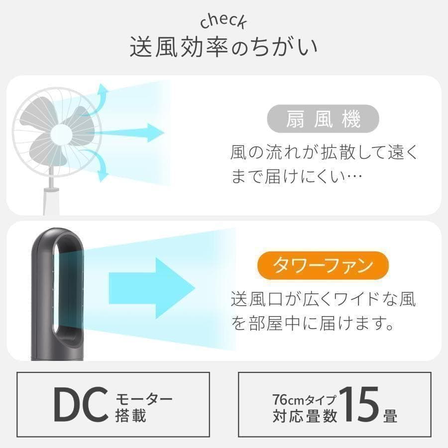 B2840タワーファン 冷暖 扇風機 冷暖兼用 静音 羽なし スリム76cm 白