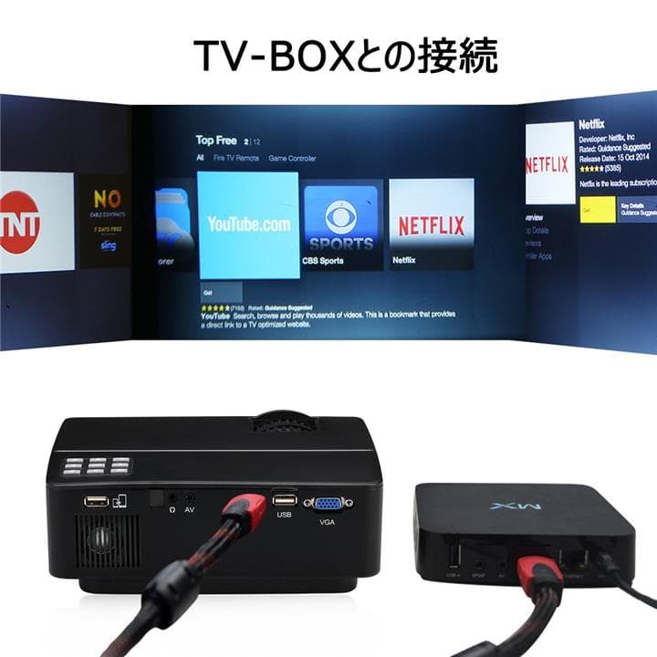 セール！LEDプロジェクター 小型 1080P HD リモコン付