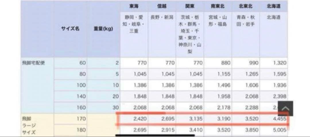 送水ホース　150ｍｍ×50ｍ 6インチ 水中ポンプ用ホース