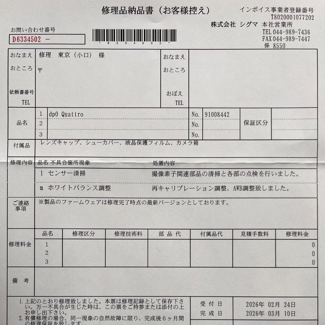 SIGMA dp0 Quattro LCDビューファインダーキット