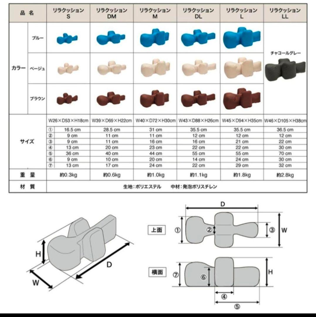 OneAid リラクッション Ｍ