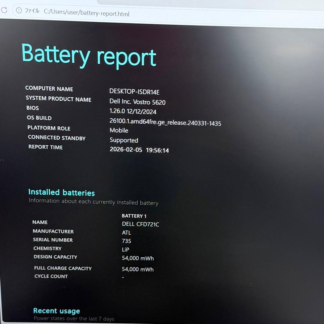 Dell Vostro 5620 第12世代 Intel Core i5