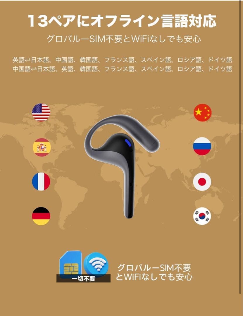 Timekettle W4 Pro 双方向同時翻訳ワイヤレスイヤフォン