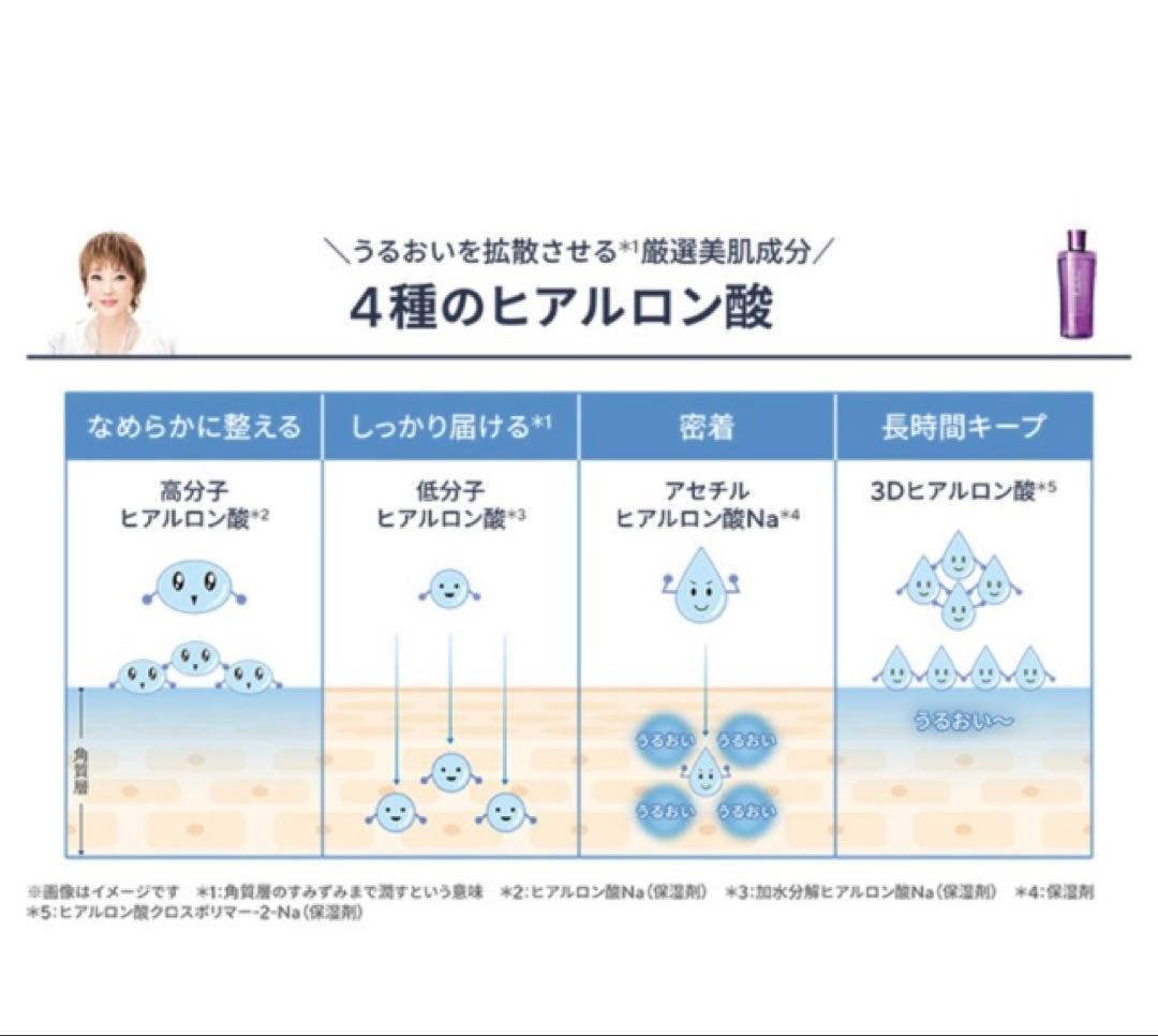 たかの友梨　エステファクト３個　アクアローション　非売品傘