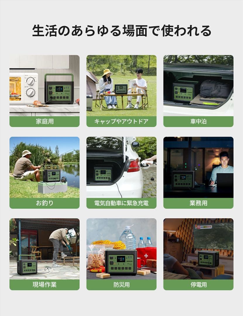 ポータブル電源 バッテリー 充電器 480000mAh /1536Whフル充電