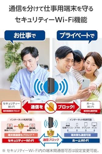 エレコム WiFi ルーター 無線LAN 2402+574Mbps 11ax m