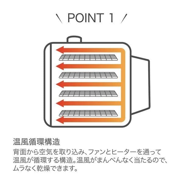 高温調理でよりパリパリ感がでて美味しく、栄養が高いNEWフードドライヤーDX