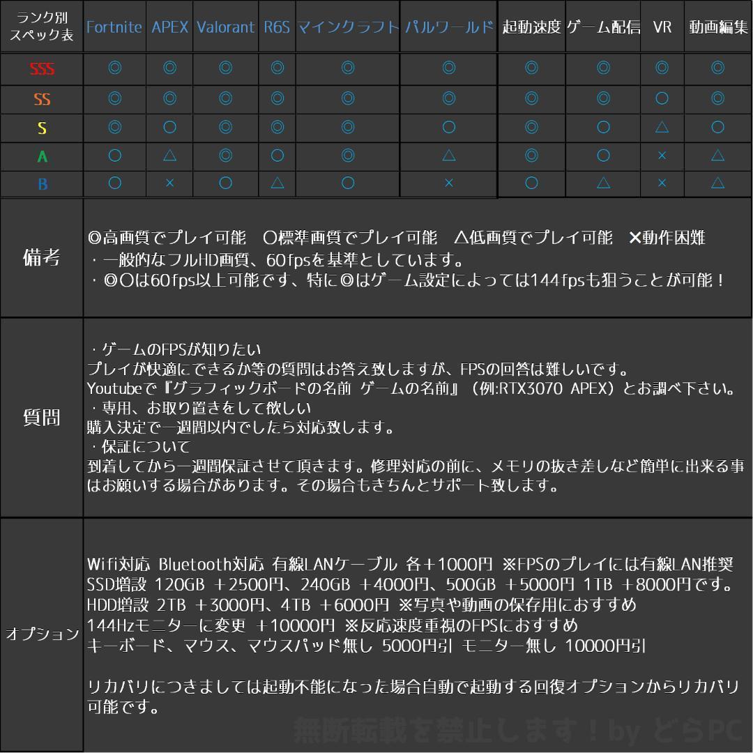 【SSSランク】RTX2080搭載ゲーミングPCフルセット✨新品ケース✨黒②