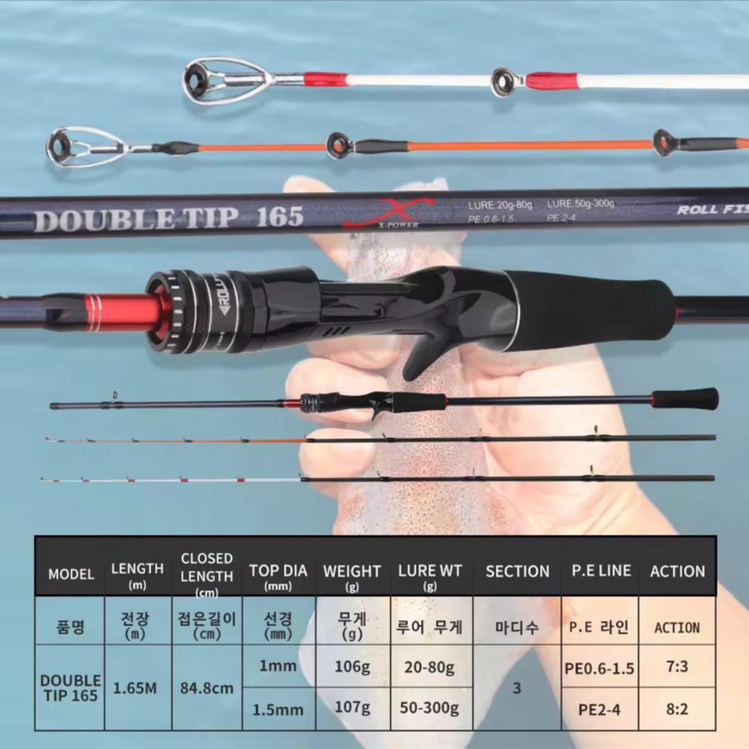 PE0.8号付2WAY 1.65m 2ピースMAX300g&ベイトリール