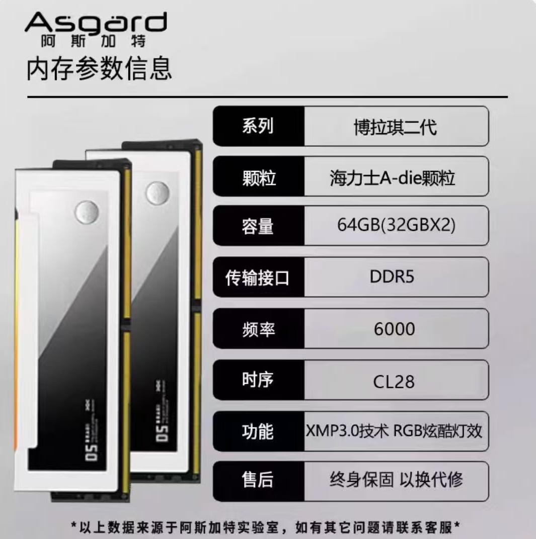 Asgard BargiⅡ DDR5 CL28 6000Mhz 64GB メモリ