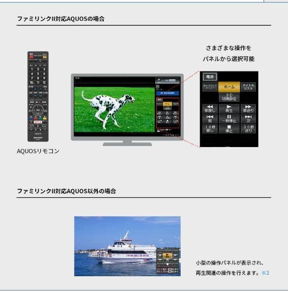 往年の名機ブルーレイレコーダー【BD-HDW80】