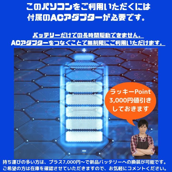 【爆速i7×GPU×NVMe×16GB】HP Thunderbolt3✨M509