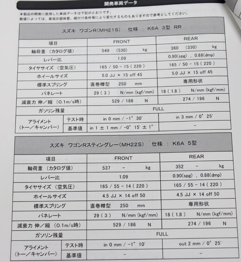 ワゴンR/MH21S　 MH22S MRワゴン　HKS 　車高調（リアのみ）